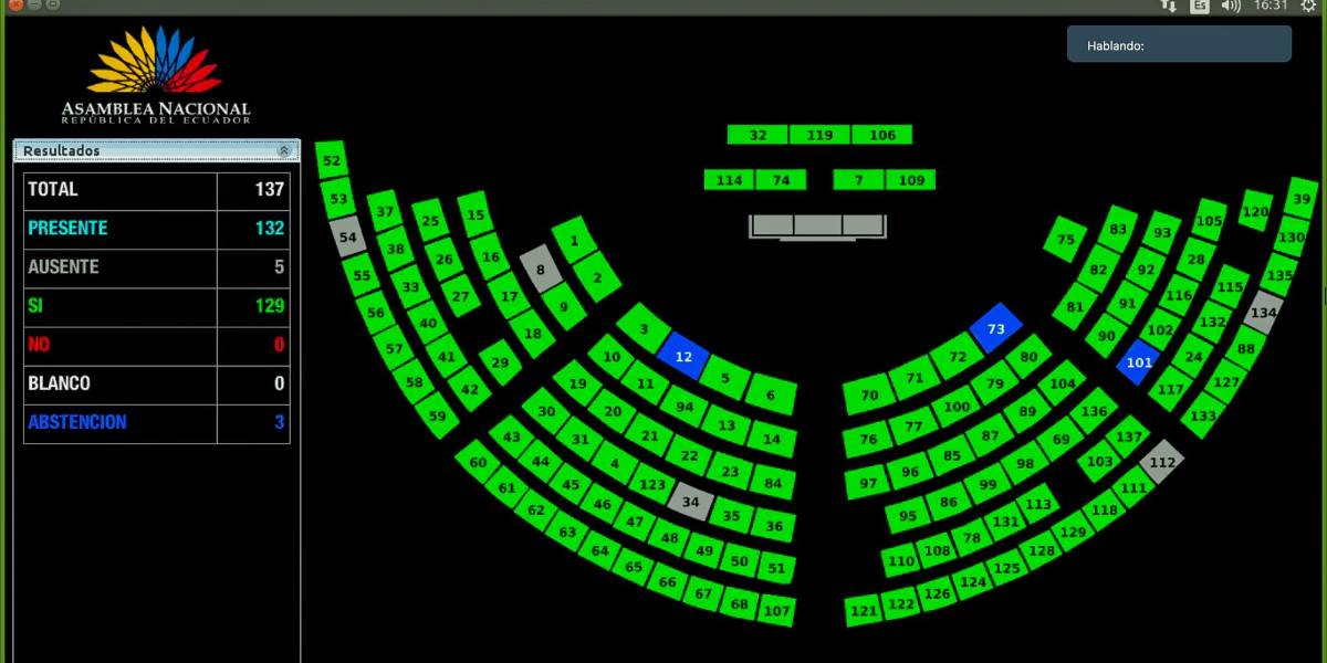 Asamblea: con reformas a la Ley de Movilidad Humana se busca agilizar trámite de repatriación de cadáveres de migrantes