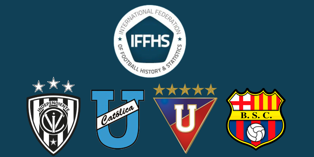 Esta es la ubicación de los clubes ecuatorianos en el ranking IFFHS