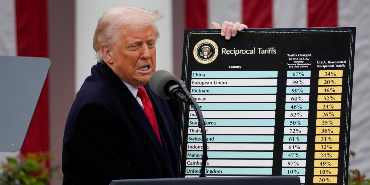 Un tribunal de EE. UU. bloquea los aranceles recíprocos de Donald Trump