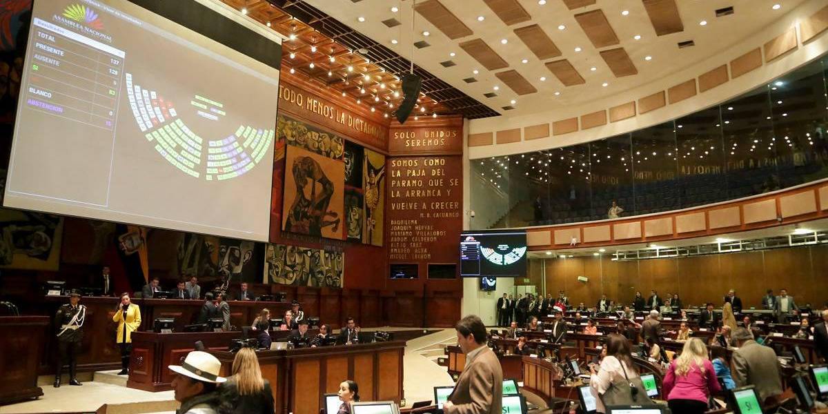 Minuto a minuto de la votación de la Ley de Inversiones