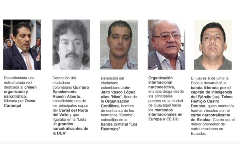 Telmo Castro, excapitán del Ejército, primero a la derecha, fue capturado junto con Sánchez Farfán en 2013.