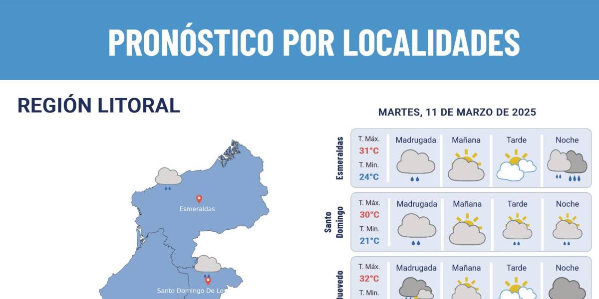 Clima Ecuador: Lluvias moderadas y fuertes se esperan este 11 de marzo, según Inamhi