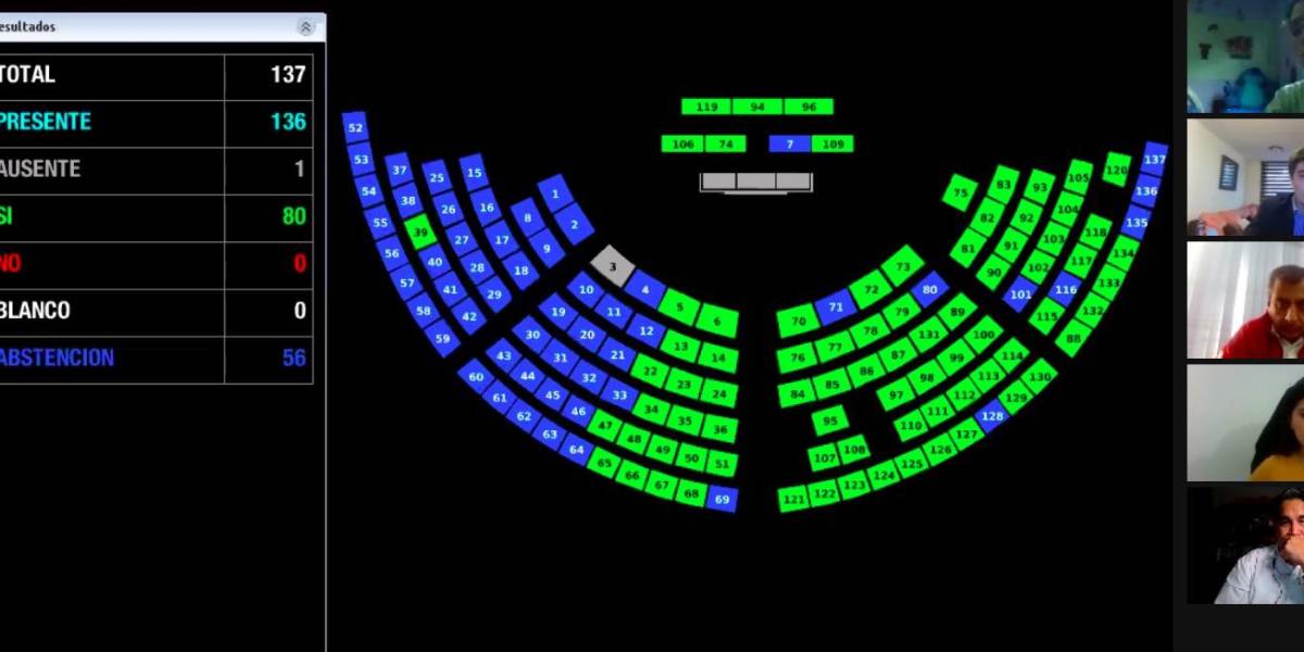 Asamblea decide postergar el juicio político del contralor Pablo Celi