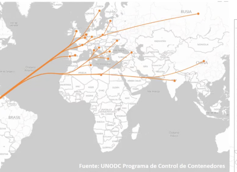 Países Bajos, Bélgica, y España entre los destinos principales del envío de droga desde Ecuador.