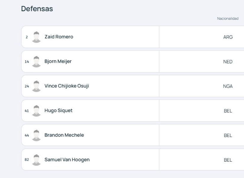 Joel Ordóñez no está inscrito para jugar en la Champions League con el Club Brujas