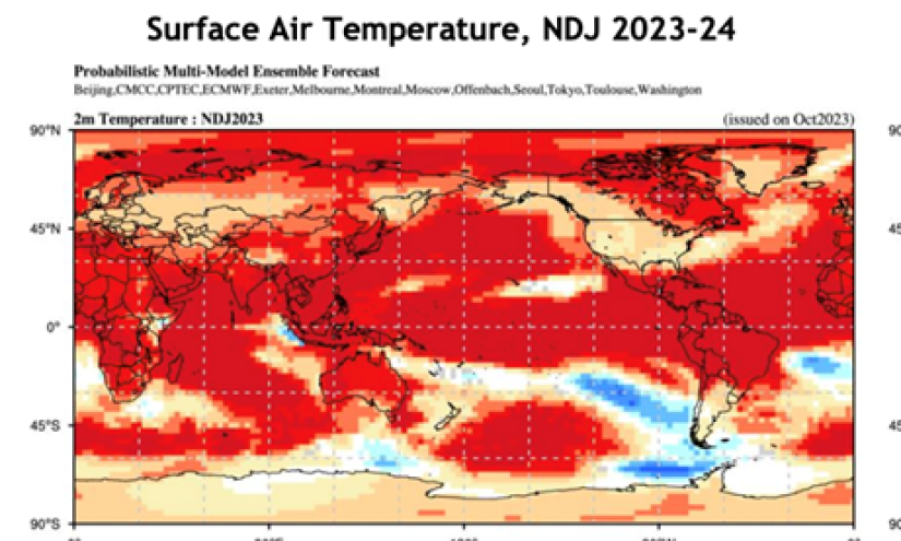 Predicciones de la temperatura del aire en superficie y la precipitación 2023-2024