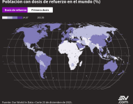 En Chile el 52.68% de la población ha recibido la dosis de refuerzo, junto a Uruguay son los únicos en la Región con ese alcance.