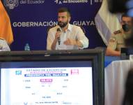 Los últimos crímenes ocurridos en el cantón Daule, en Guayas, fueron analizados por la mesa de seguridad. Foto: Gobernación de Guayas.