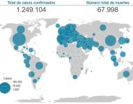 Hay más de 60.000 personas muertas en el mundo. Foto: captura de pantalla