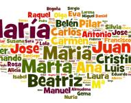 Imagen referencial de nombres de personas.