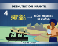 Políticamente Correcto 19/diciembre/2021