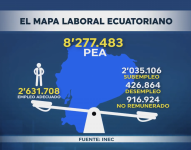 Políticamente Correcto 19/septiembre/2021