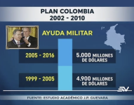 Políticamente Correcto - 14/noviembre/2021