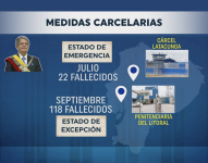 Políticamente Correcto 24/octubre/2021