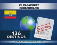 Políticamente Correcto - 5/septiembre/2021