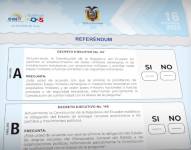 Papeleta del referéndum y consulta popular de 2025.