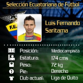 Jugadores de la selección de Ecuador