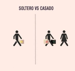 Solteros versus casados, estas ilustraciones muestran el abismo entre uno y otro