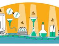 COVID-19: cómo la falta de bolsas plásticas gigantes está demorando la fabricación de vacunas en todo el mundo