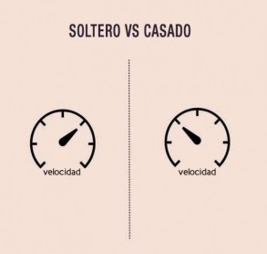 Solteros versus casados, estas ilustraciones muestran el abismo entre uno y otro