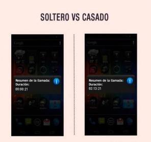 Solteros versus casados, estas ilustraciones muestran el abismo entre uno y otro