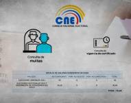 En la página oficial del CNE puede consultar si usted mantiene una deuda anterior.