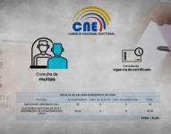 En la página oficial del CNE puede consultar si usted mantiene una deuda anterior.