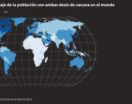 La muestra palpable de los datos: la falta de vacunas en África.