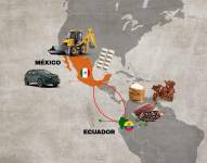México es un potencial mercado de 129 millones de habitantes para Ecuador.