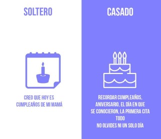 Solteros versus casados, estas ilustraciones muestran el abismo entre uno y otro