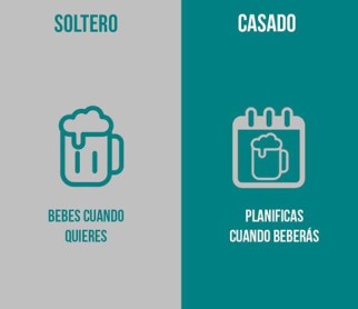 Solteros versus casados, estas ilustraciones muestran el abismo entre uno y otro