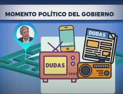 ¿UN GOBIERNO ACORRALADO?