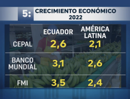 Políticamente correcto 13/febrero/2022