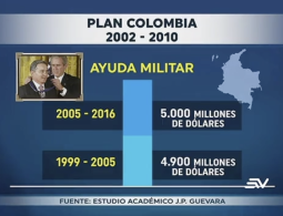 Políticamente Correcto - 14/noviembre/2021