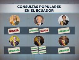 Políticamente Correcto 12/septiembre/2021