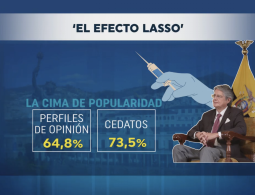 Políticamente Correcto 15/agosto/2021