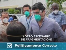 DERECHA, PROPUESTA Y DEFINICIONES