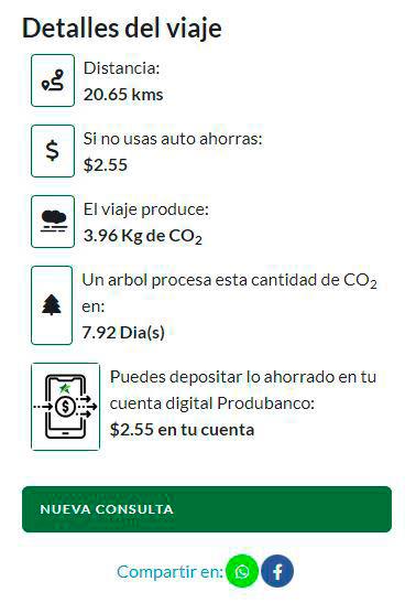 Produbanco se suma al día sin auto con su Programa de Movilidad Sostenible