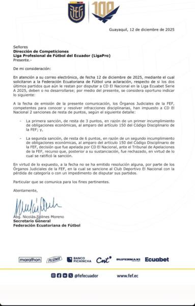 ¿Se salva El Nacional? La FEF todavía no hace oficial su descenso a la Serie B