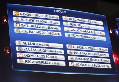 Sorteo de la fase de grupos de la Liga de Campeones de Europa