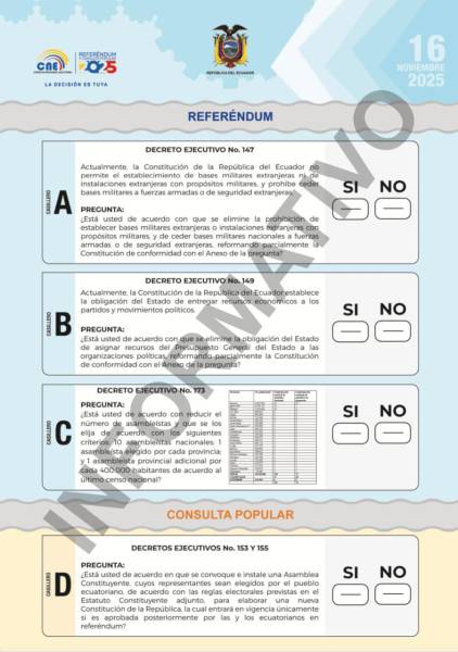 Diseño de papeleta de consulta popular y referéndum.