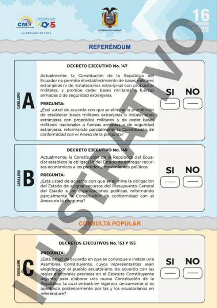 El CNE aprobó los diseños de material electoral, documentos y papeleta para el Referéndum y Consulta Popular 2025