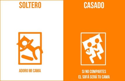 Solteros versus casados, estas ilustraciones muestran el abismo entre uno y otro