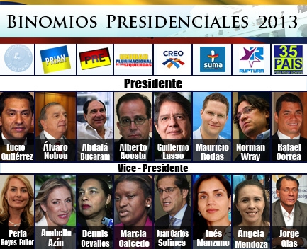 Ecuatorianos escogerán entre ocho propuestas presidenciales