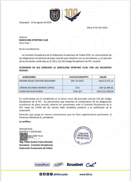 Barcelona SC en riesgo de perder tres puntos por una deuda con Javier Burrai