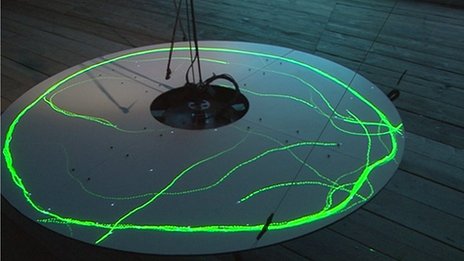 La tecnología y el arte: una combinación para labrar el futuro