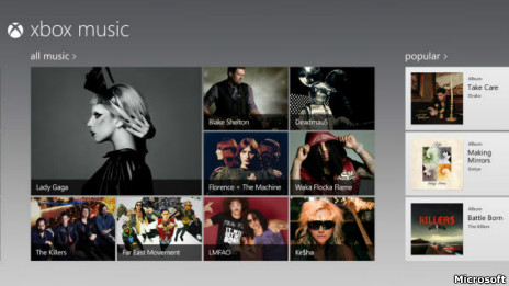 Xbox Music, ¿último intento de Microsoft en el mundo de la música digital?