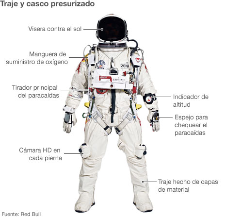 Los riesgos de la cirugía bariátrica