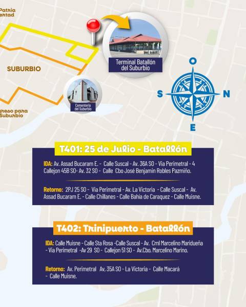 Rutas de los alimentadores 1 y alimentadores 2 de la Troncal 4 de la Metrovía. (deslice a la izquierda).