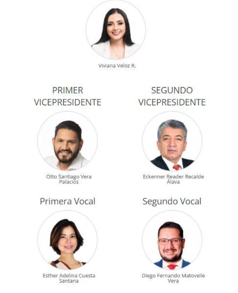 Conformación del CAL hasta el segundo vocal.